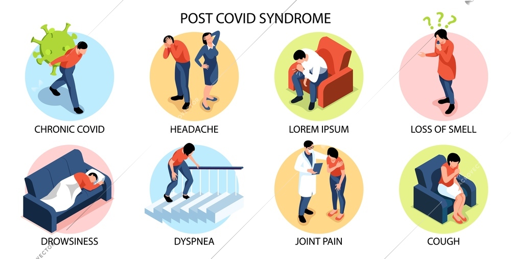 Isometric post covid syndrome set of isolated round compositions with editable text captions and human characters vector illustration