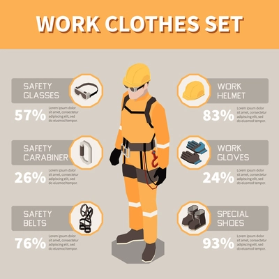 Safety work clothes set isometric infographics with glasses carabiner belts helmet gloves shoes and text captions 3d vector illustration