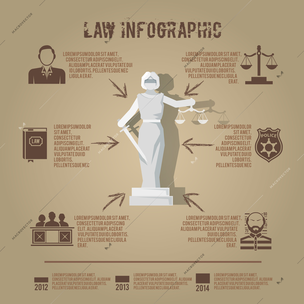 Supreme court judge and penal jury conviction verdict infographic poster presentation with lady justice abstract vector illustration