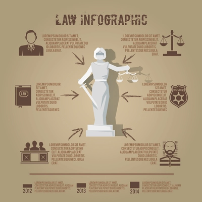 Supreme court judge and penal jury conviction verdict infographic poster presentation with lady justice abstract vector illustration