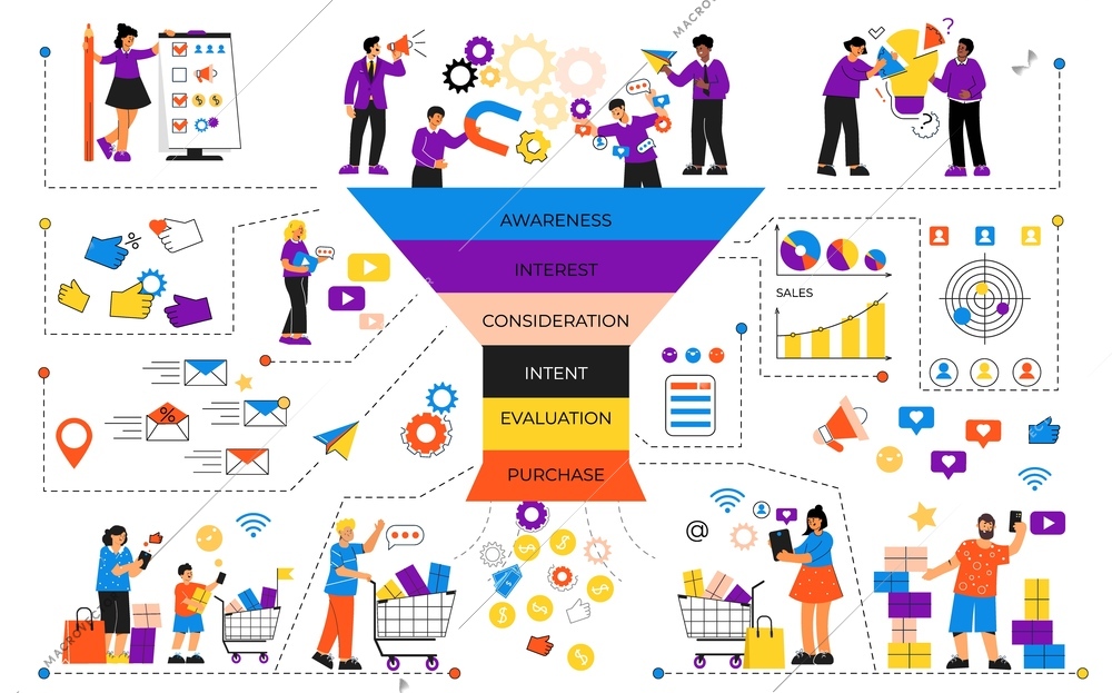 Funnel flat infographics with funnel icon with text layers doodle human characters and social networking icons vector illustration