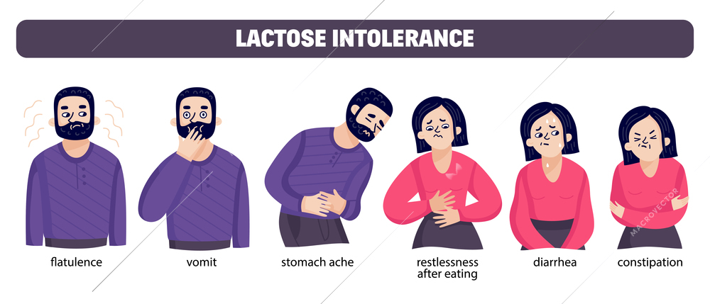 Lactose intolerant symptoms set with cartoon human characters of man and woman suffering from milk intolerance vector illustration
