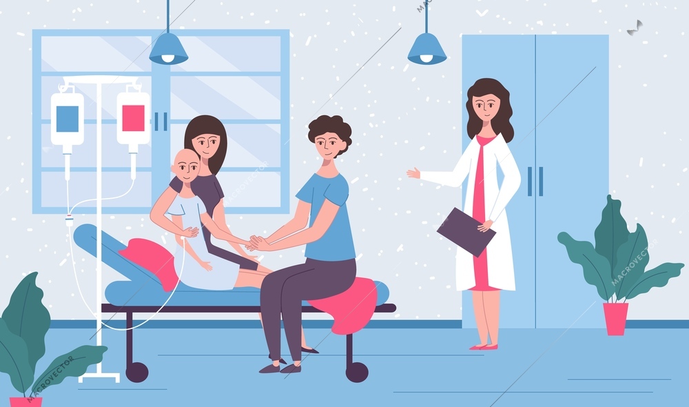 Oncology flat composition with indoor doctors office scenery and child patient connected to dropping vial dropper vector illustration