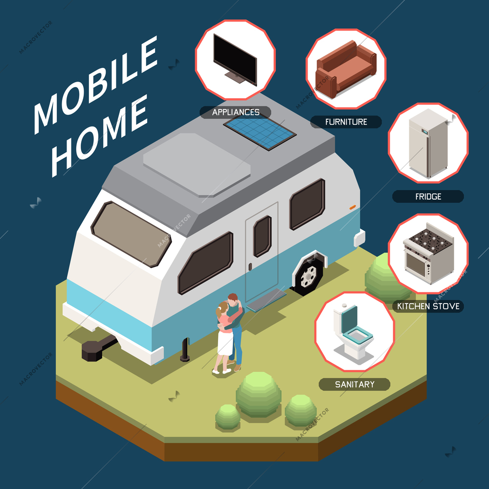 Mobile home concept with camping and vacation symbols isometric vector illustration