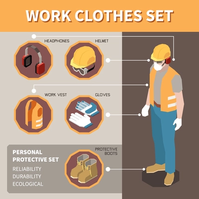 Workplace safety isometric infographics with personal protective work clothes set and male worker wearing headphones helmet vest gloves boots 3d vector illustration