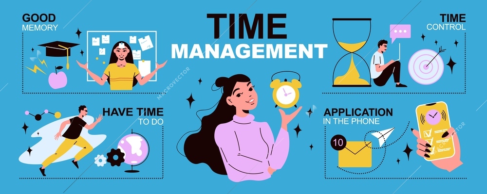 Time management infographics with isolated icons of memory improving smartphone applications with checkboxes and text captions vector illustration