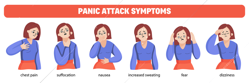 Panic attacks symptoms set of isolates female characters representing emotions and common syndromes with text captions vector illustration