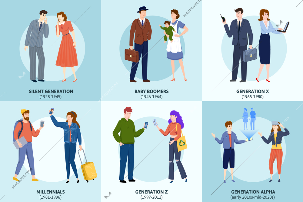 Generations theory flat set of six square compositions with text captions and doodle style human characters vector illustration