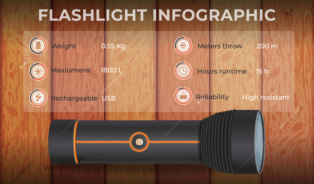 Realistic infographics with modern flashlight and its features description on wooden surface background vector illustration