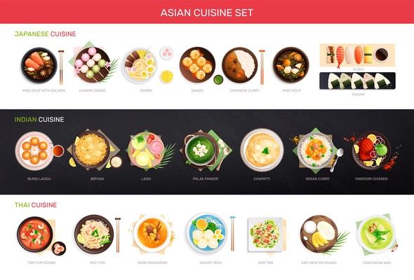 Asian cuisine flat infographics with sections and compositions of served dishes with text captions and header vector illustration