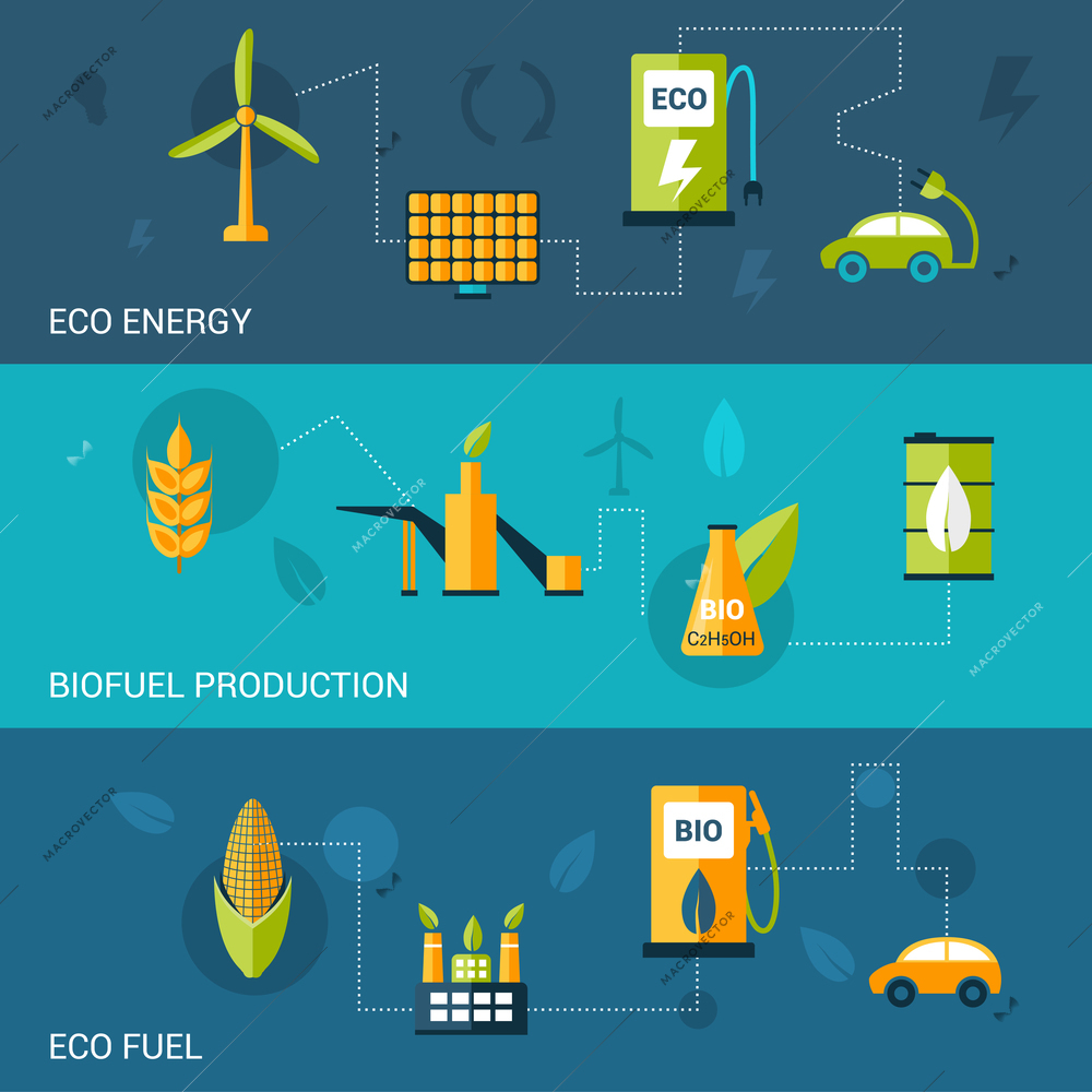 Bio fuel flat banners set with eco energy production elements isolated vector illustration