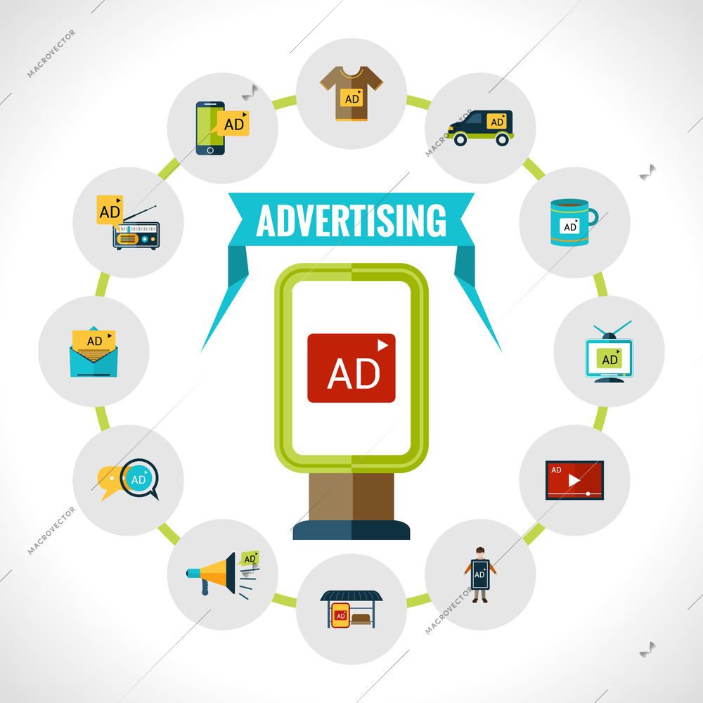 Advertising concept with outdoor billboard with ad and marketing icons set vector illustration