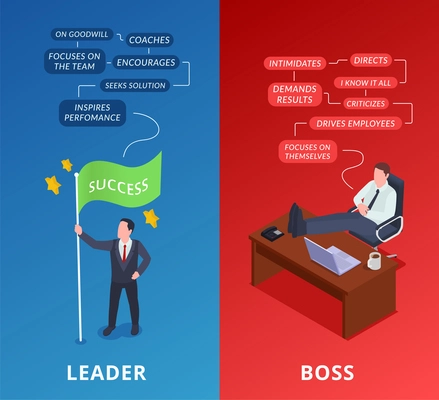 Leadership infographic composition with vertical views of isometric leader and boss characters with flowchart of keywords vector illustration