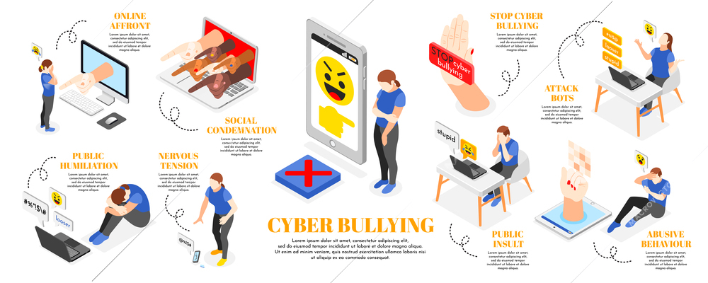 Cyberbullying isometric infographic set with public insult symbols vector illustration