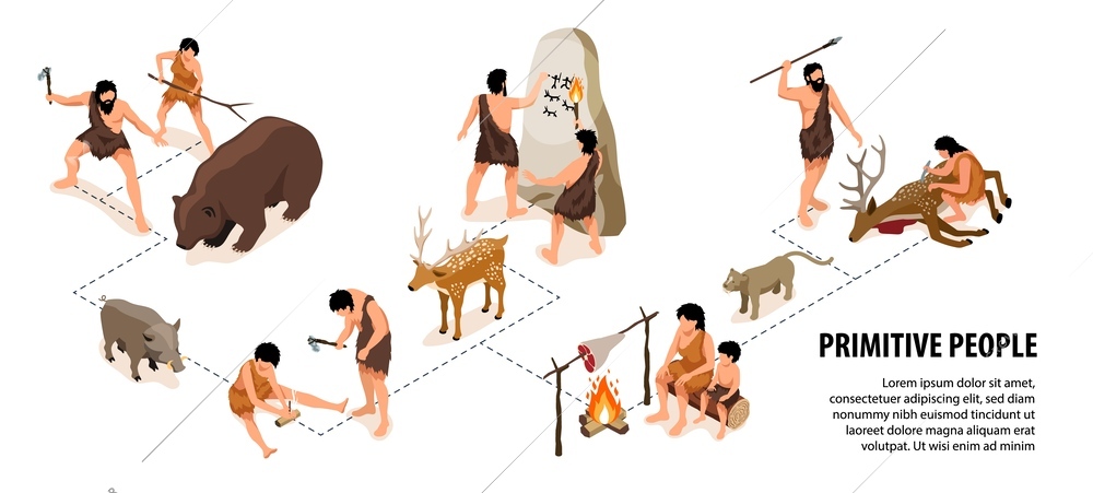 Isometric primitive people infographics with flowchart of isolated prehistoric life scenes with human characters and text vector illustration