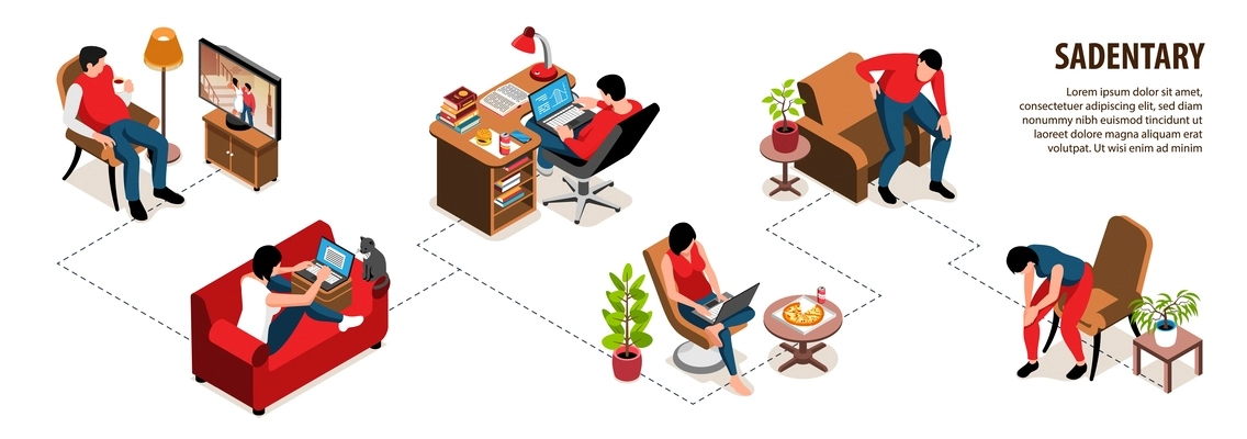 Isometric sedentary infographics with editable text and flowchart of isolated compositions with people into sedentary activities vector illustration