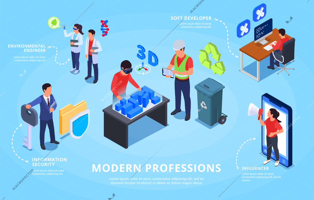 Isometric concept with people of modern professions as soft developer or influencer vector illustration