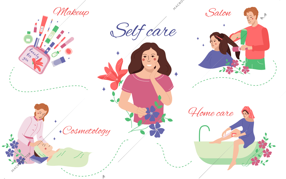 Woman beauty care flat background composition with flowchart of images representing different routines with ornate text vector illustration