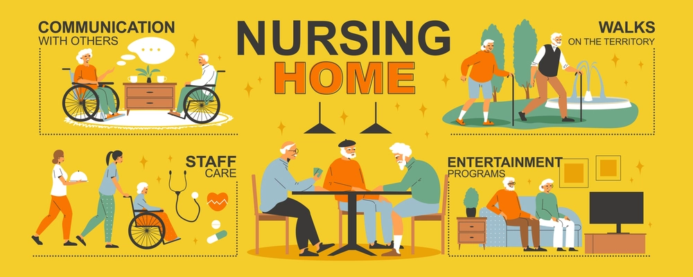 Nursing home flat infographics layout with communicating and walking residents and staff helping disabled old people vector illustration