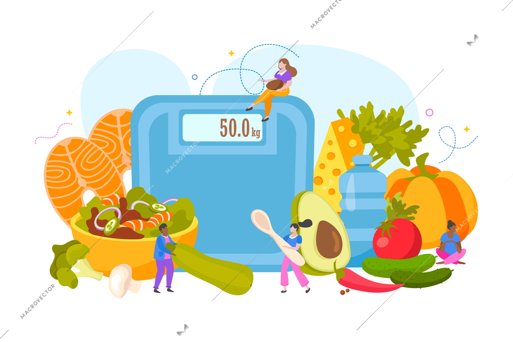 Keto diet as modern trendy life style flat composition with floor scales and set of low carb products vector illustration