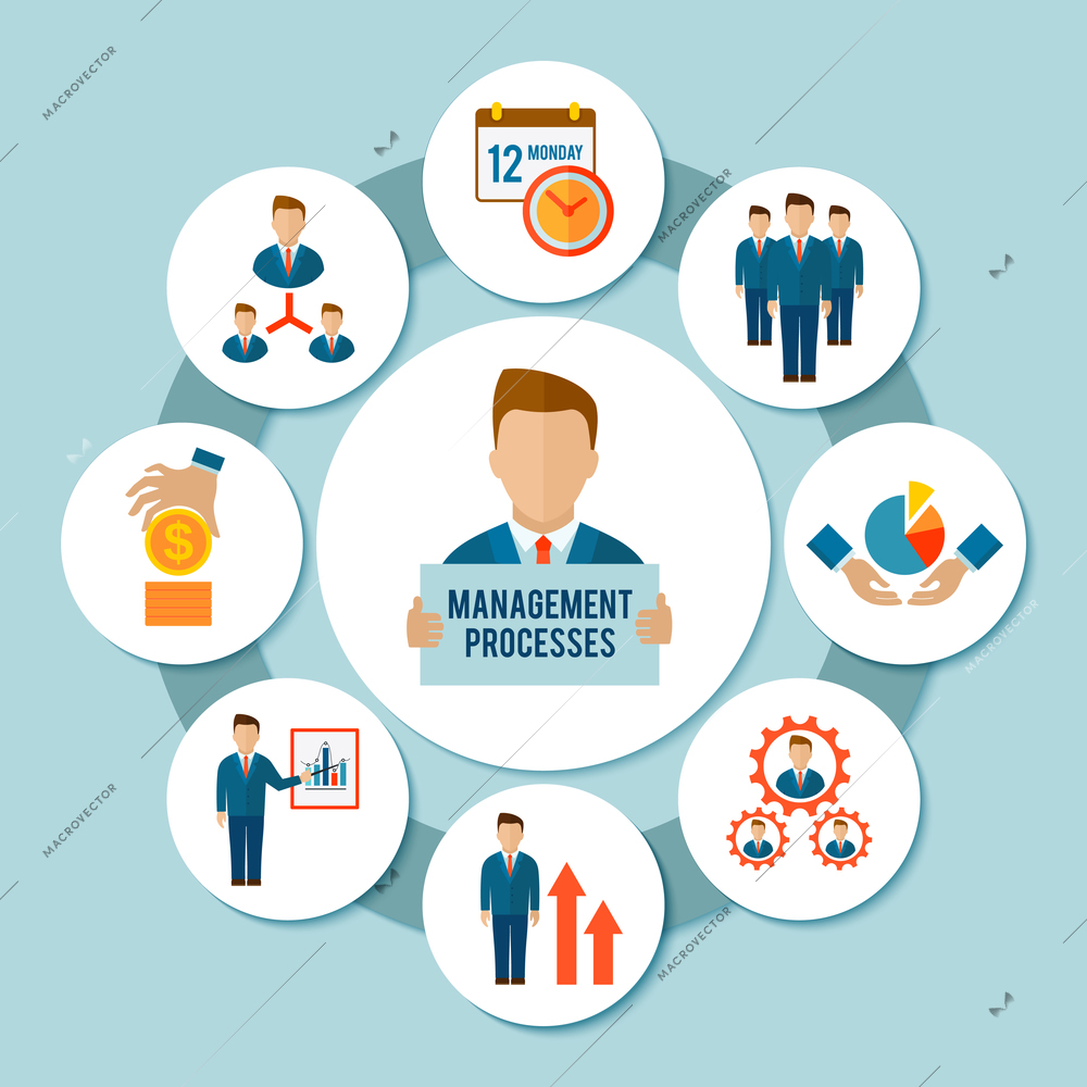 Management process concept with effective business flat icons set vector illustration