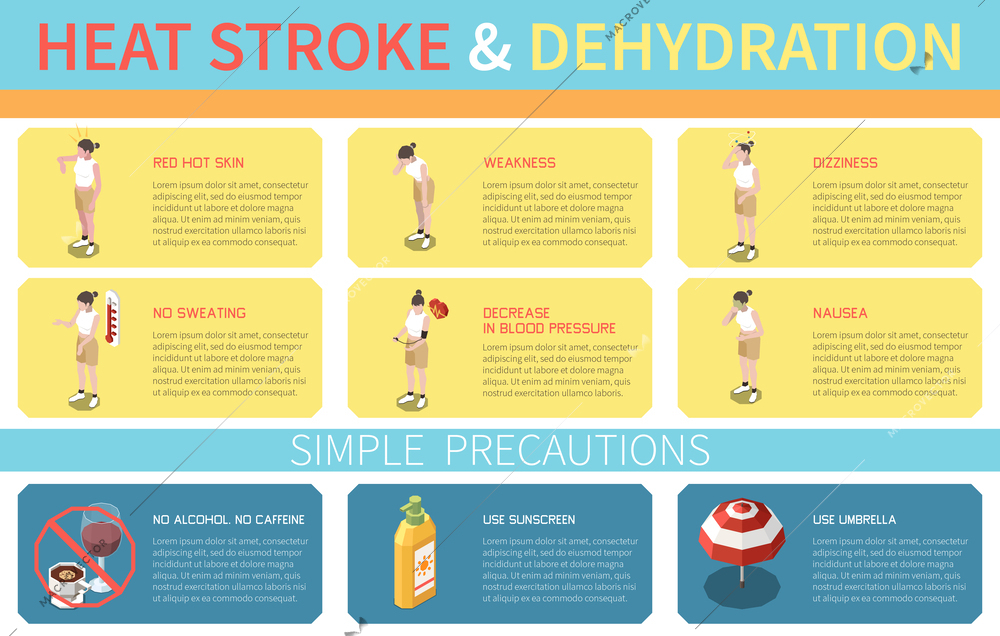 Isometric infographics with symptoms of heat stroke dehydration and precautions editable text on color background 3d vector illustration