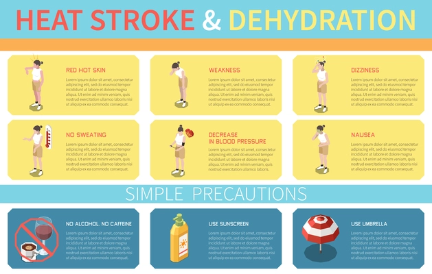 Isometric infographics with symptoms of heat stroke dehydration and precautions editable text on color background 3d vector illustration