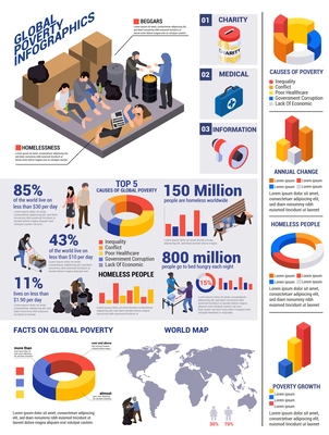 Poverty infographics with colorful radial charts editable text and world map with characters of needy people vector illustration