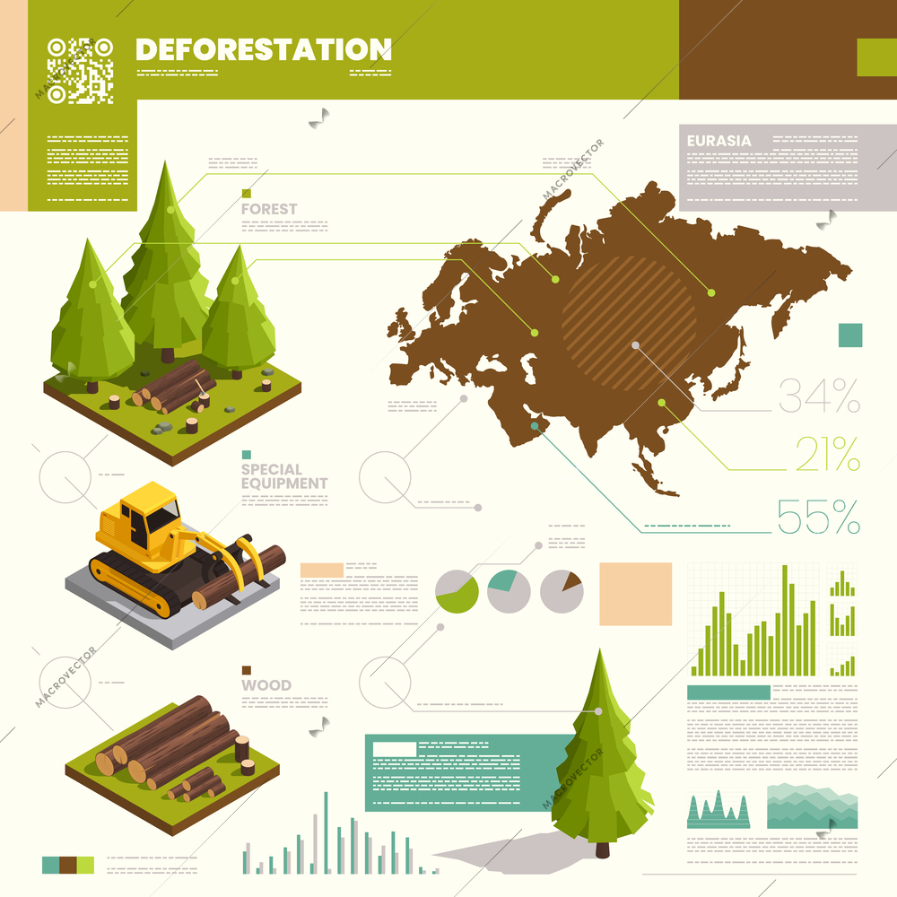 Deforestation isometric infographic set with percentage and statistics vector illustration