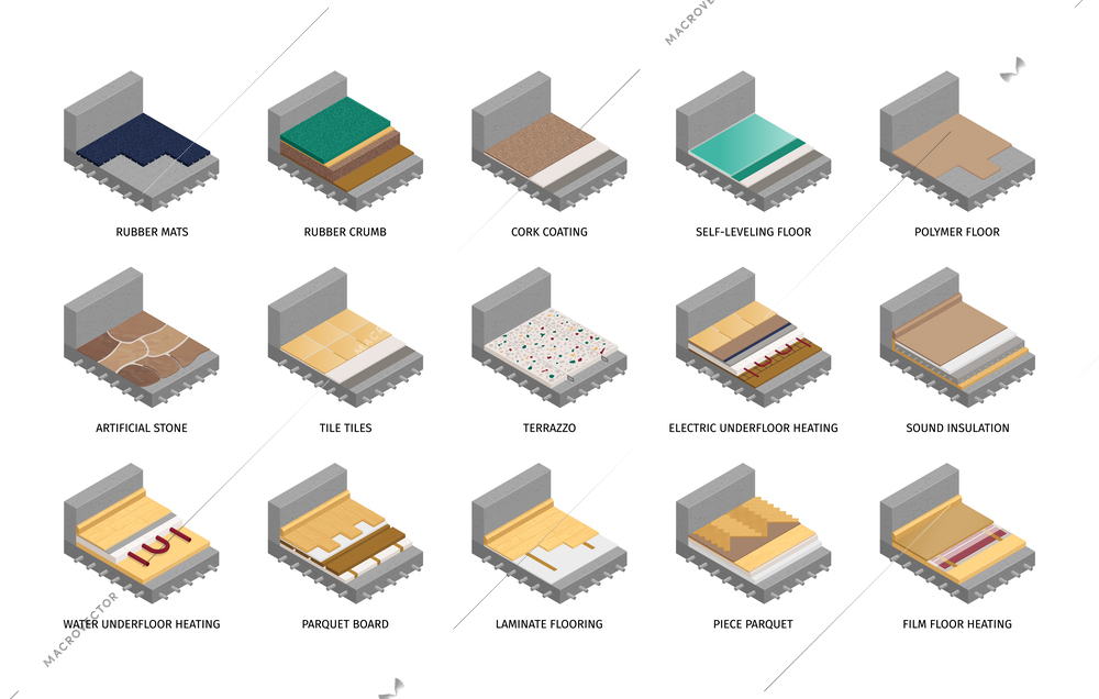 Floor layers set with laminate tiles piece parquet and rubber mats samples isolated vector illustration