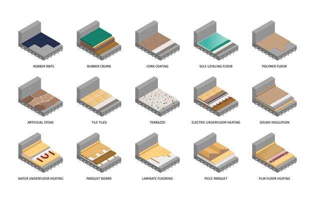 Floor layers set with laminate tiles piece parquet and rubber mats samples isolated vector illustration