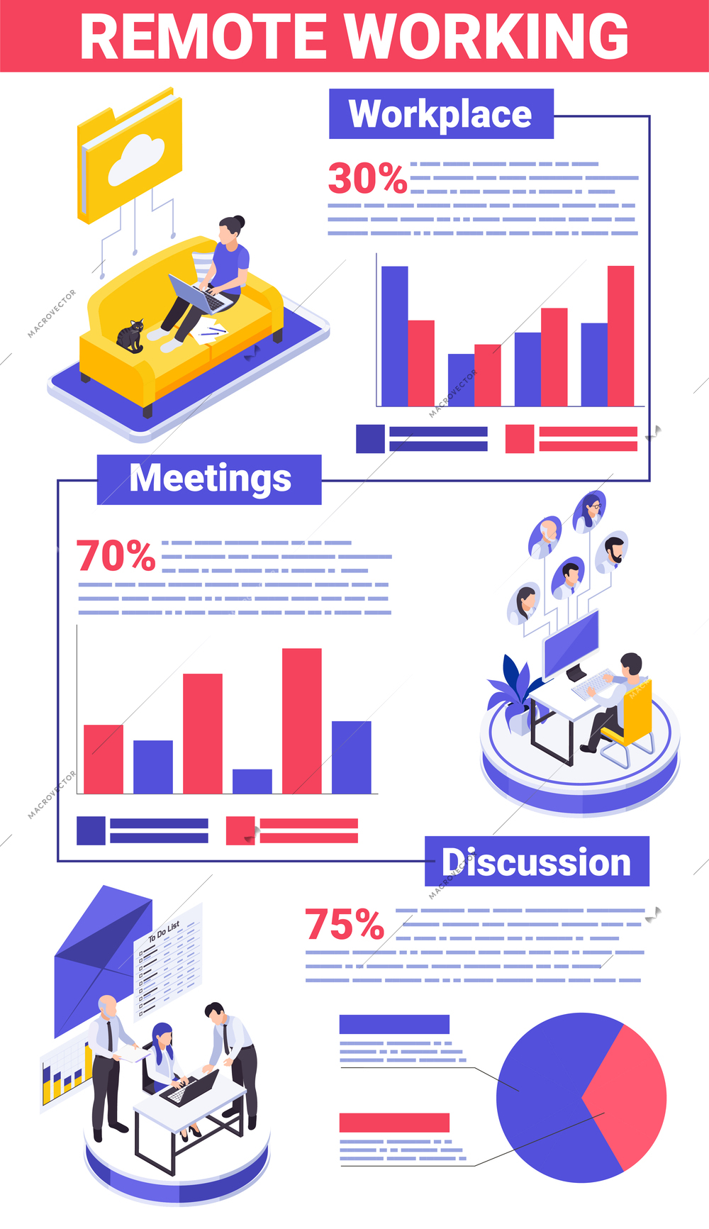 Work from home infographic composition with isometric views of freelance workers and coworking employees with graphs vector illustration