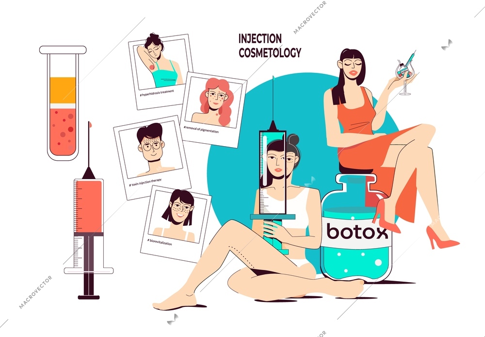 Injection cosmetology flat vector illustration with people having skin problems or improving face with beauty injections