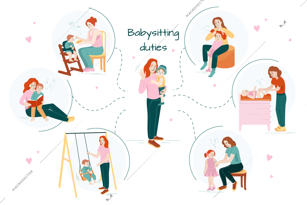 Babysitter flat composition with flowchart of infographic icons representing different duties of nanny with baby characters vector illustration
