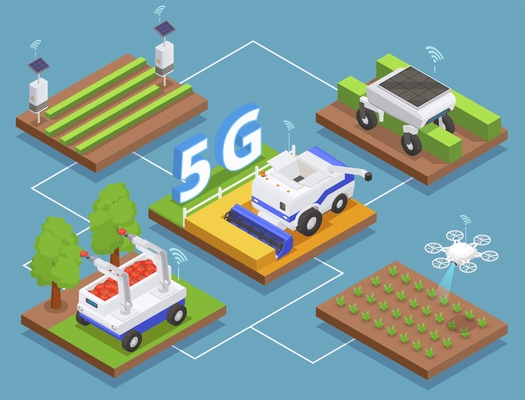 Agriculture automation and smart farming flowchart isometric vector illustration