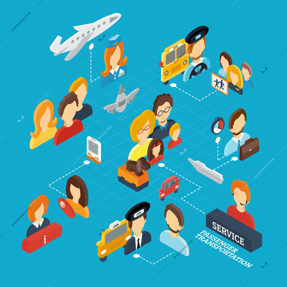 Passenger transportation isometric concept with people and transport icons 3d vector illustration