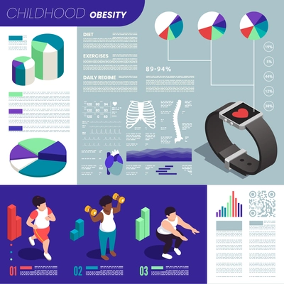 Childhood obesity infographic set with daily regime symbols isometric vector illustration