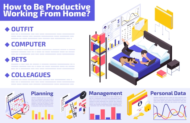 Work from home isometric infographic composition with man and dog characters lying on bed with laptop vector illustration