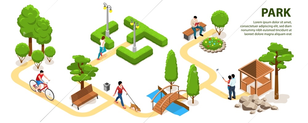 Isometric park landscape concept park path with visitors and green trees on white background and description vector illustration