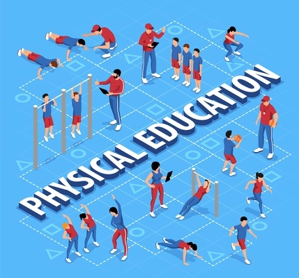 Isometric physical education lesson flowchart with school teachers and children doing exercises playing basketball running 3d vector illustration