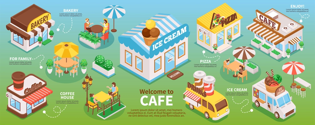 Isometric street cafe infographics with coffee house and ice cream truck vector illustration