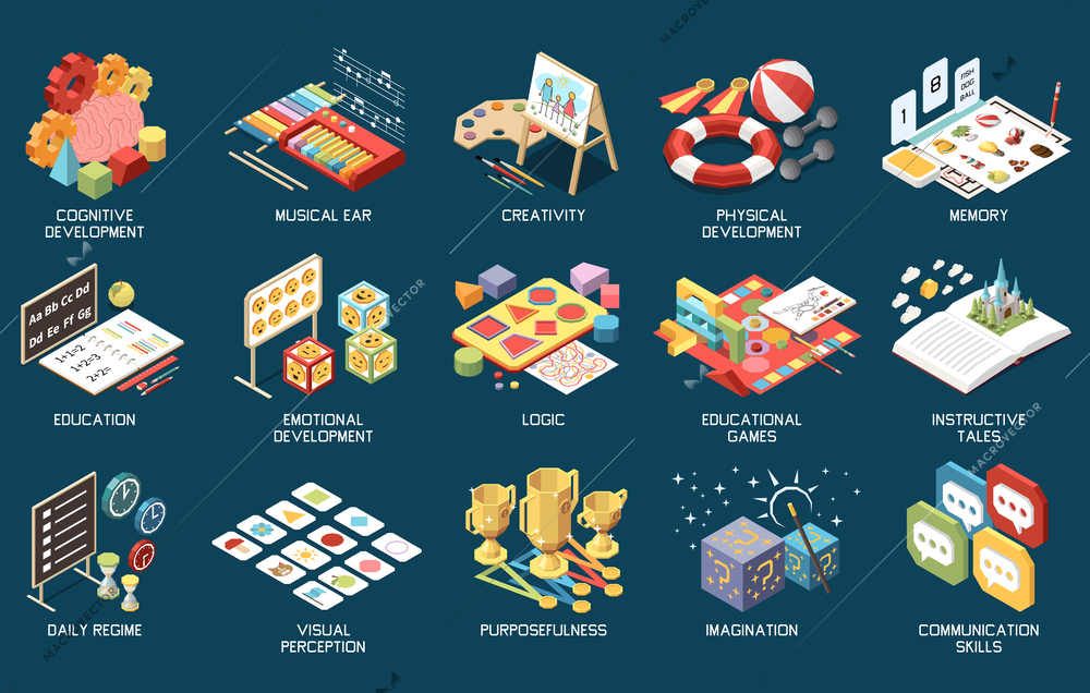 Preschool education isometric set with creativity imagination memory physical development logic music isolated on color background 3d vector illustration