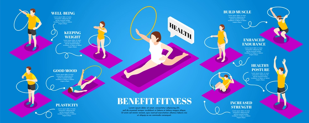 Benefit fitness isometric infographic background demonstrated well being kipping weight healthy posture plasticity 3d vector illustration