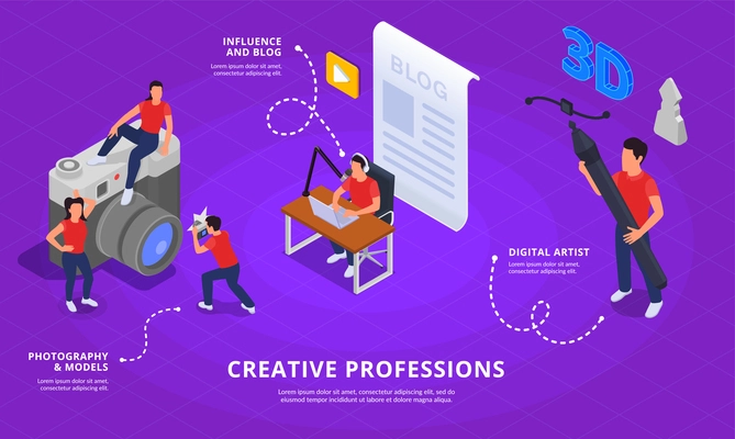 Art and creative professions isometric concept with blogger and digital artist vector illustration