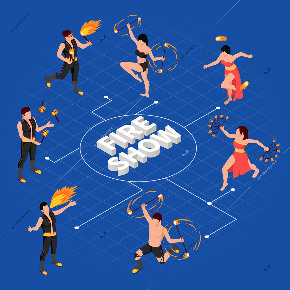 Fireshow people isometric flowchart with torch and fan symbols vector illustration