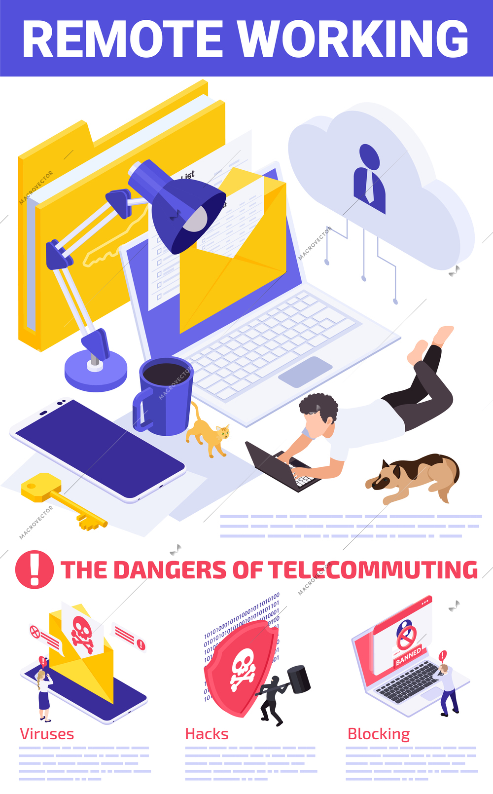 Work from home isometric infographics with desktop workspace elements human characters and icons of cyber threats vector illustration