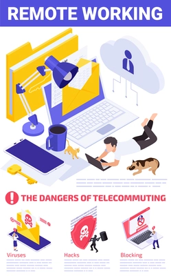 Work from home isometric infographics with desktop workspace elements human characters and icons of cyber threats vector illustration