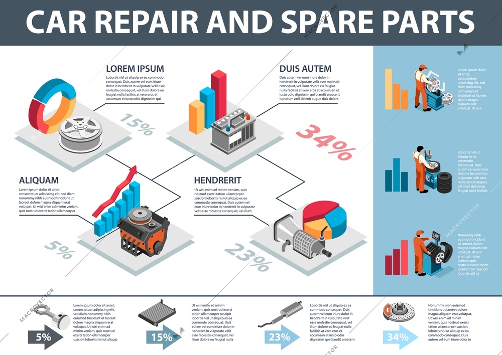 Isometric car repair and auto spare parts infographics vector illustration