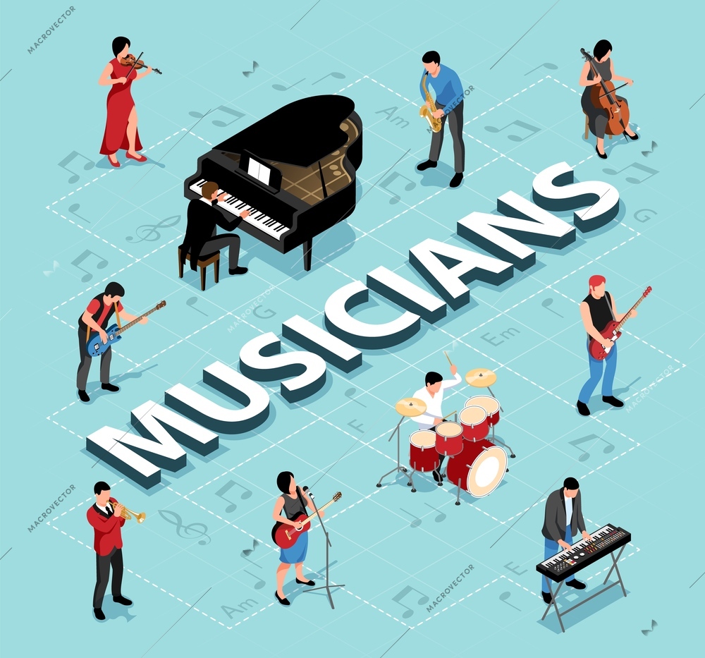 Isometric musicians flowchart with pop and classic performers vector illustration