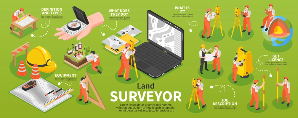 Isometric engineer surveyor infographics with profession instruments and symbols vector illustration